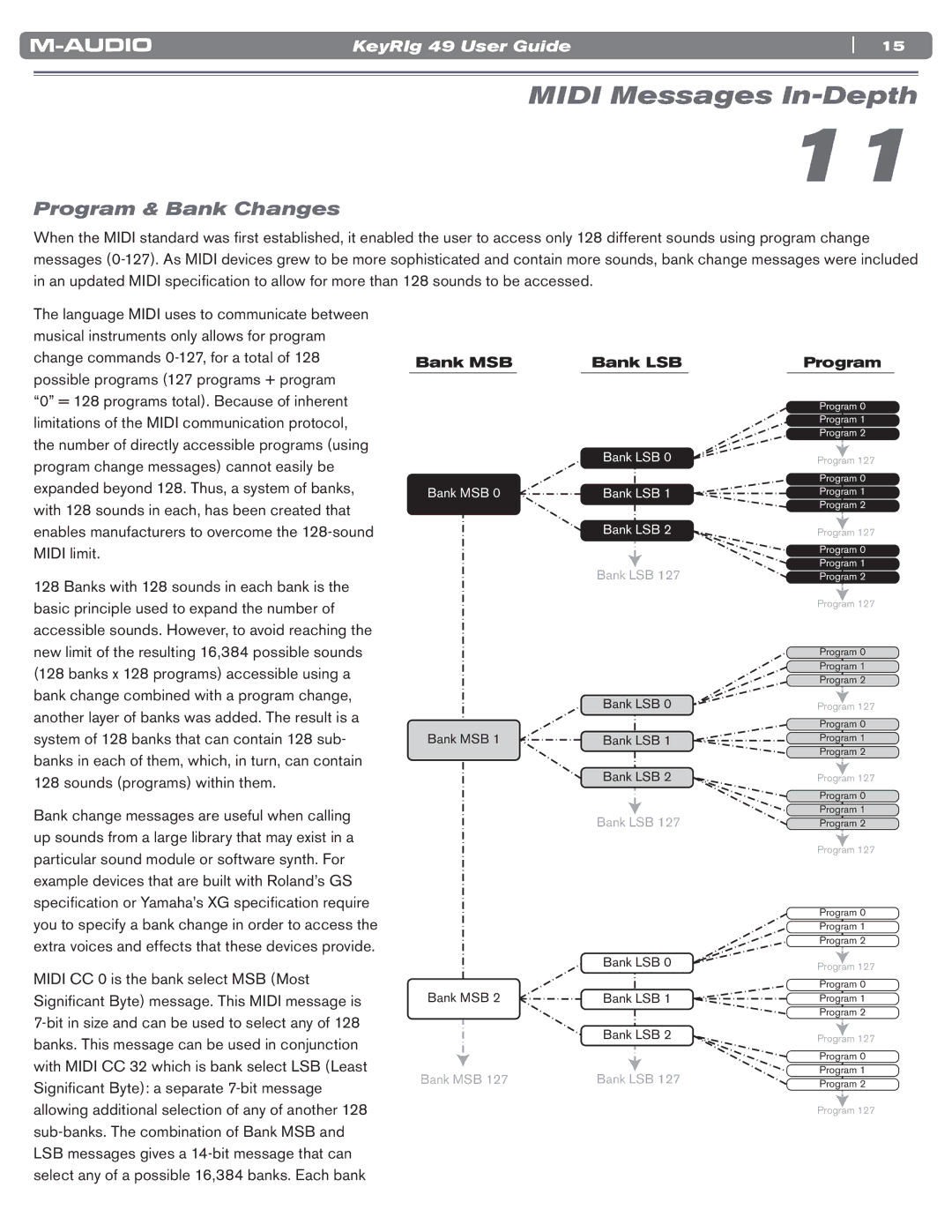 M-Audio 49 manual Midi Messages In-Depth, Program & Bank Changes, ANK ANK ,3 