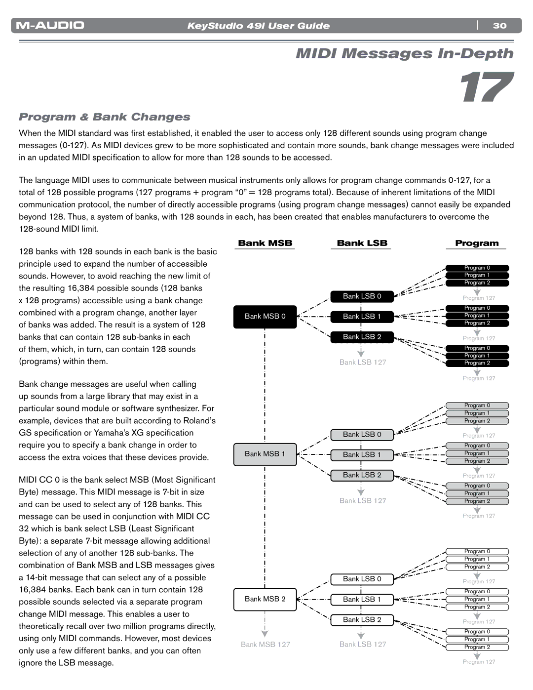M-Audio 49i manual Midi Messages In-Depth, Program & Bank Changes, ANK ANK ,3 