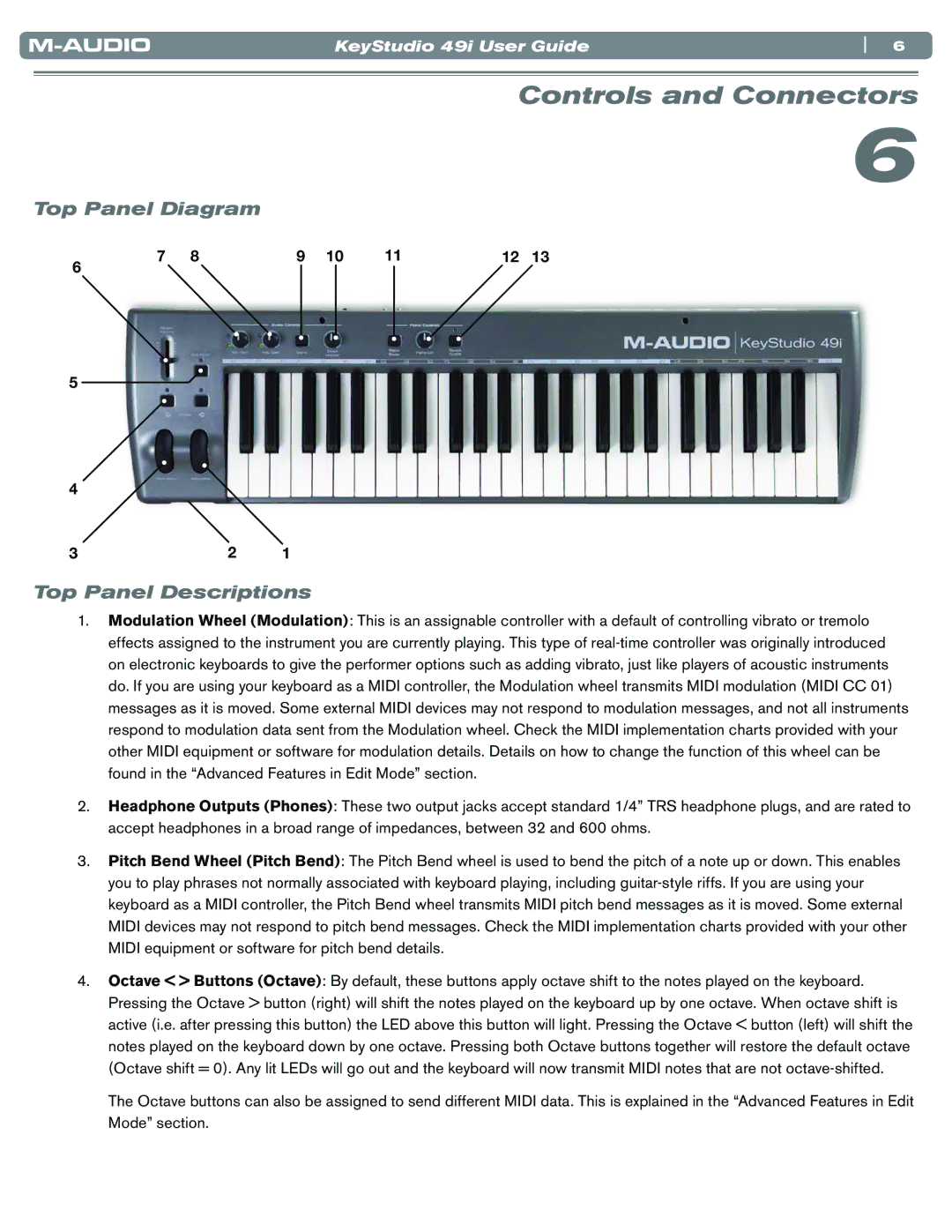 M-Audio 49i manual Controls and Connectors, Top Panel Diagram, Top Panel Descriptions, ™ £ä £Ó £Î 