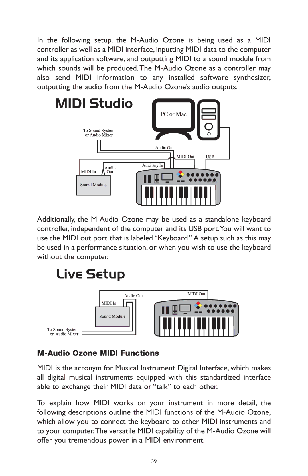 M-Audio 52803 warranty Audio Ozone Midi Functions 