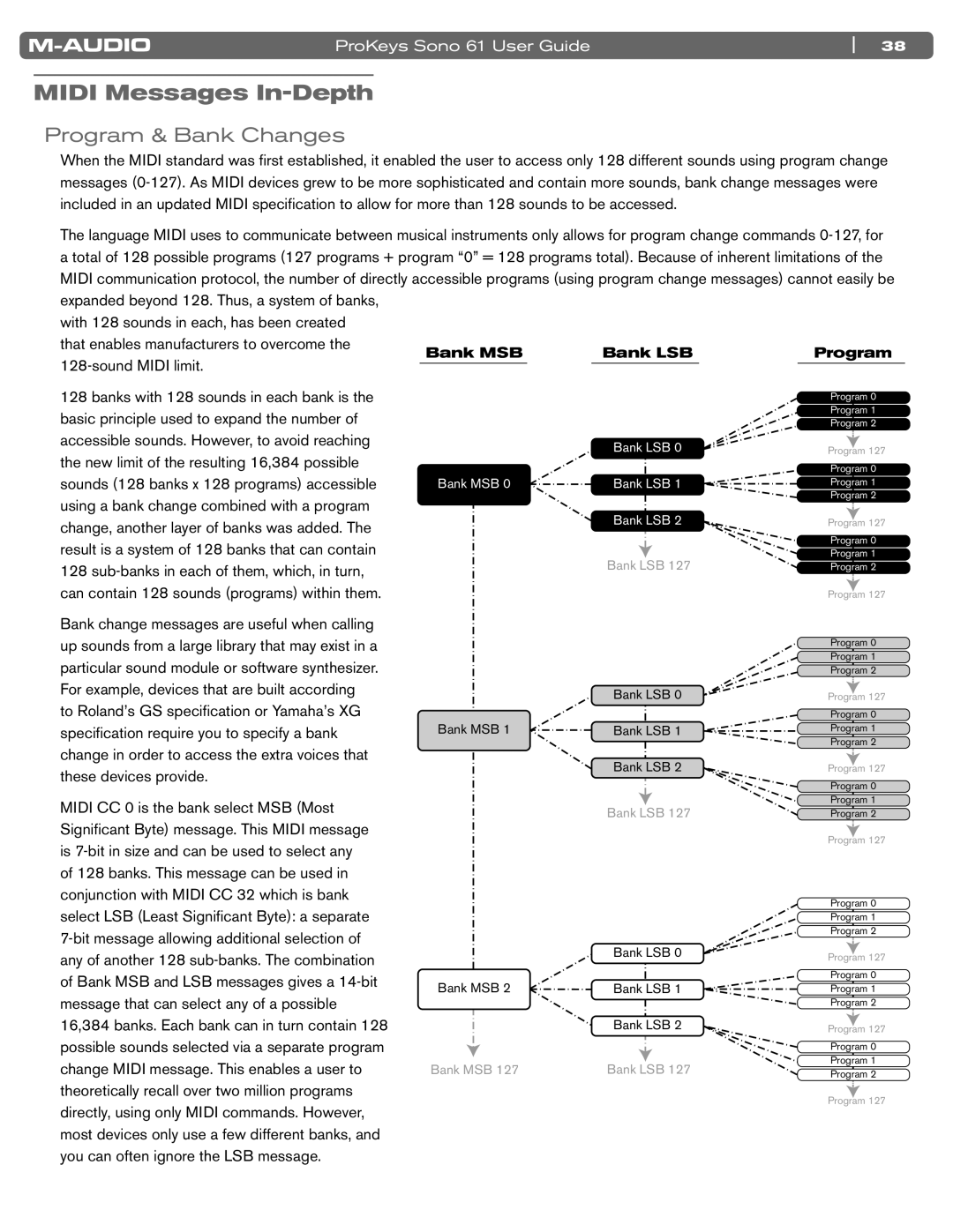 M-Audio 61 manual Midi Messages In-Depth, Program & Bank Changes 