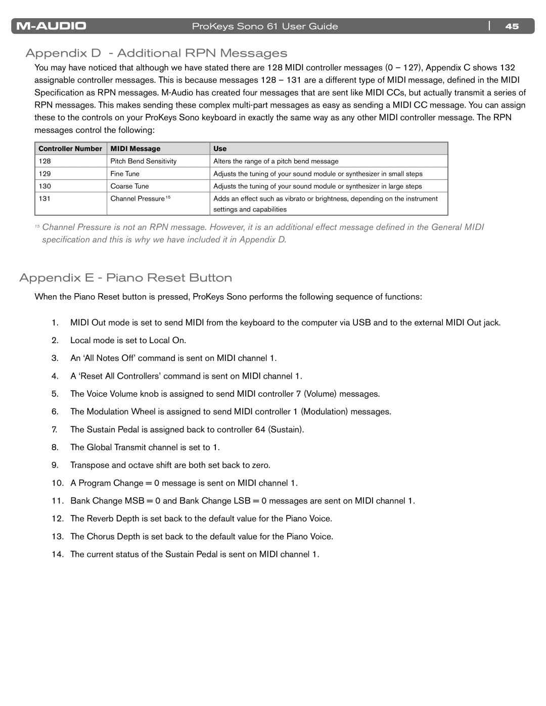 M-Audio 61 manual Appendix D Additional RPN Messages, Appendix E Piano Reset Button 