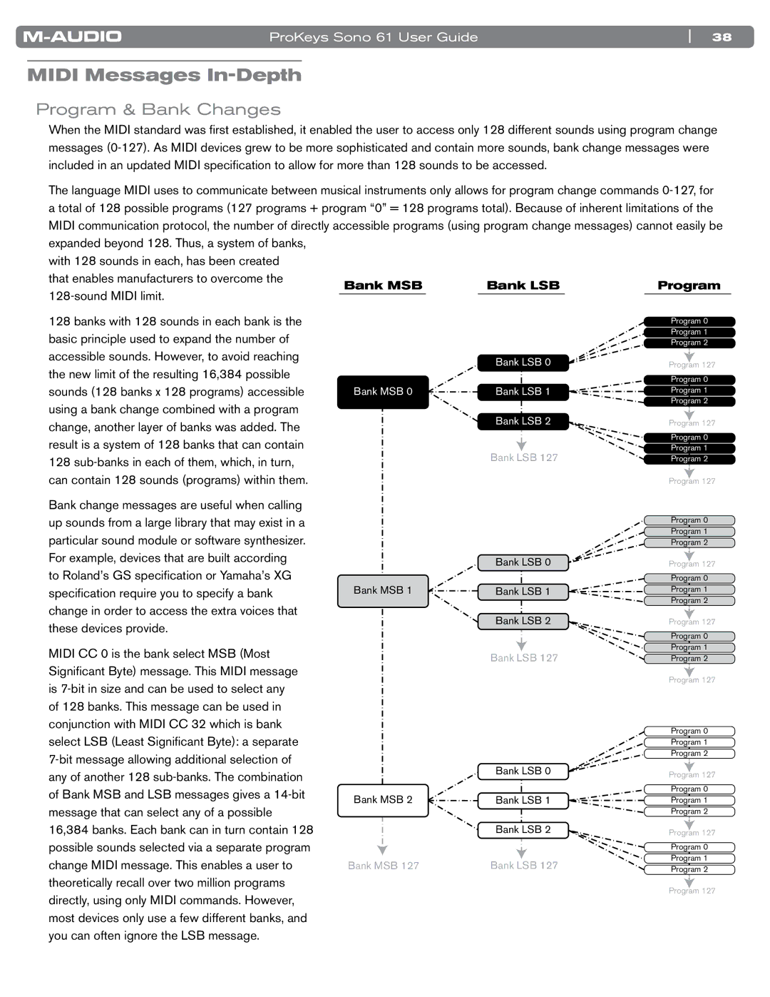 M-Audio 61 manual Midi Messages In-Depth, Program & Bank Changes 