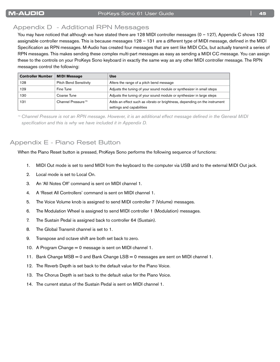 M-Audio 61 manual Appendix D Additional RPN Messages, Appendix E Piano Reset Button 