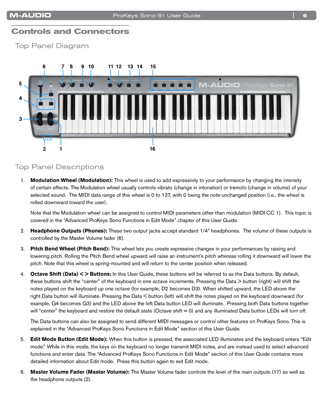 M-Audio 61 manual Controls and Connectors, Top Panel Diagram Top Panel Descriptions 