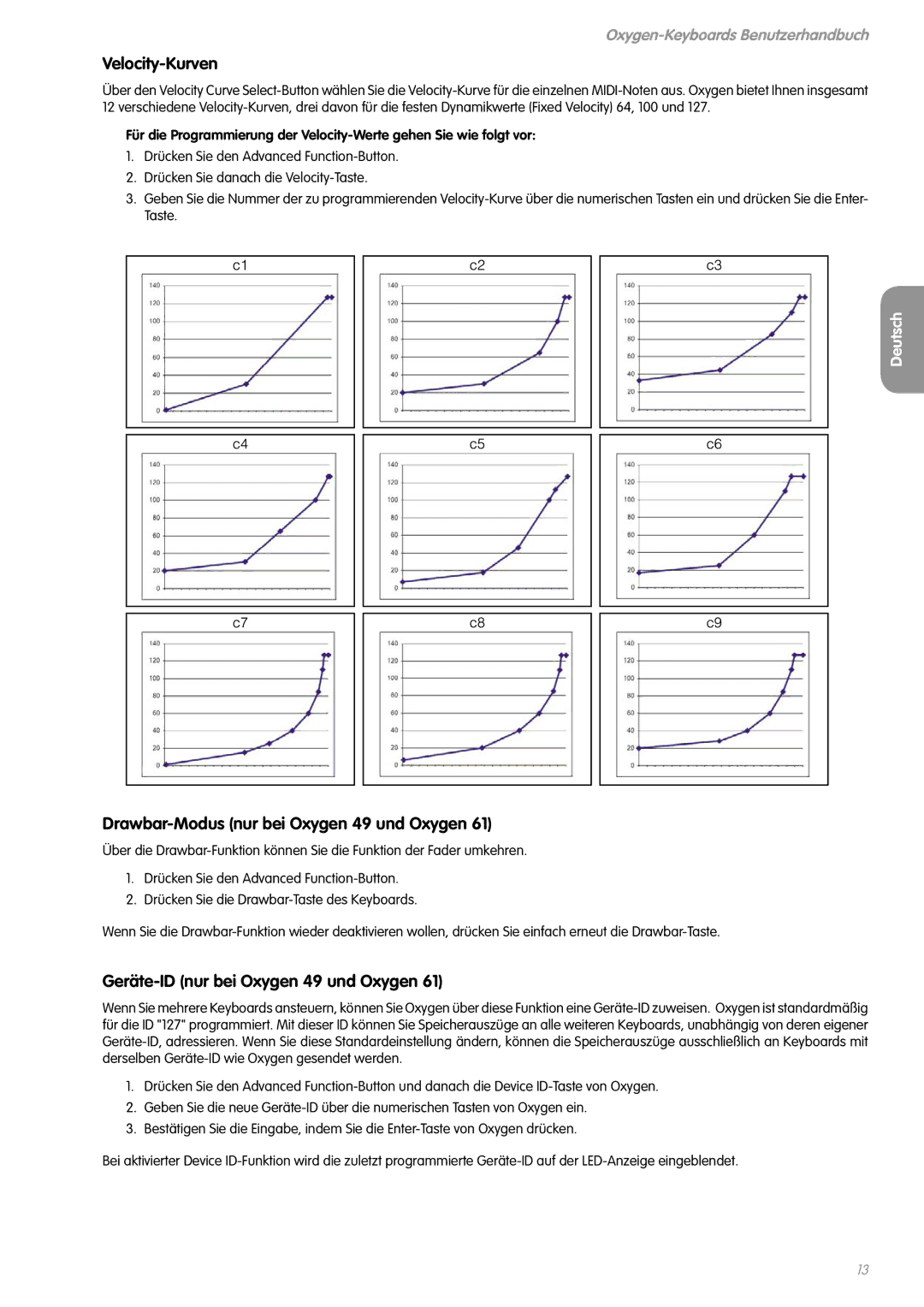 M-Audio 8 V2 manual Velocity-Kurven, Drawbar-Modus nur bei Oxygen 49 und Oxygen, Geräte-ID nur bei Oxygen 49 und Oxygen 