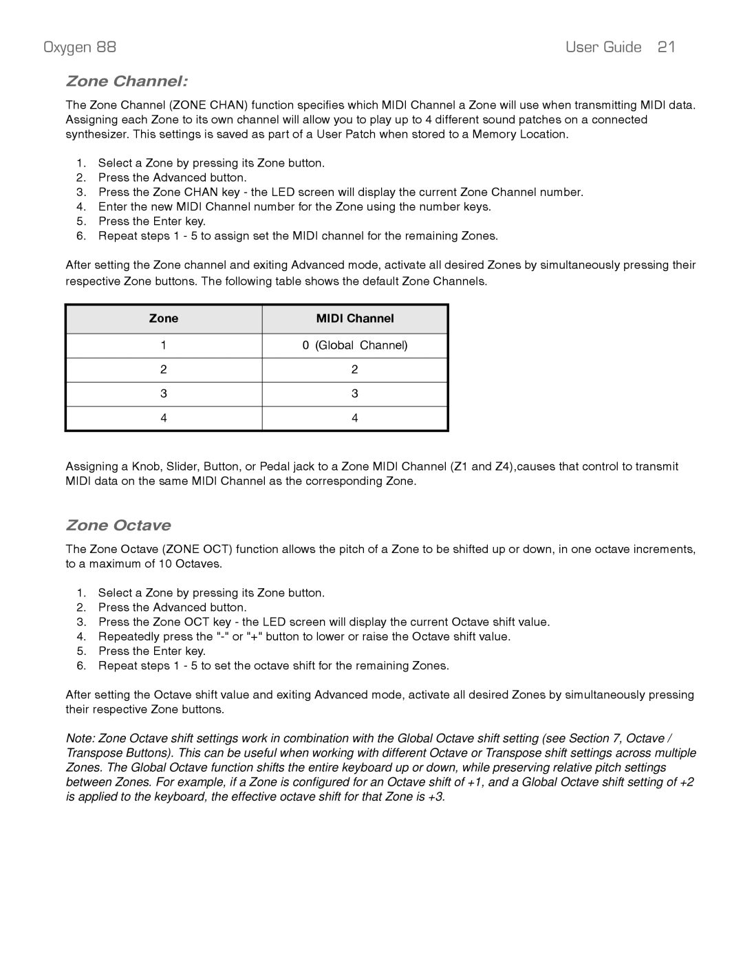 M-Audio 88 manual Zone Channel, Zone Octave, Zone Midi Channel 