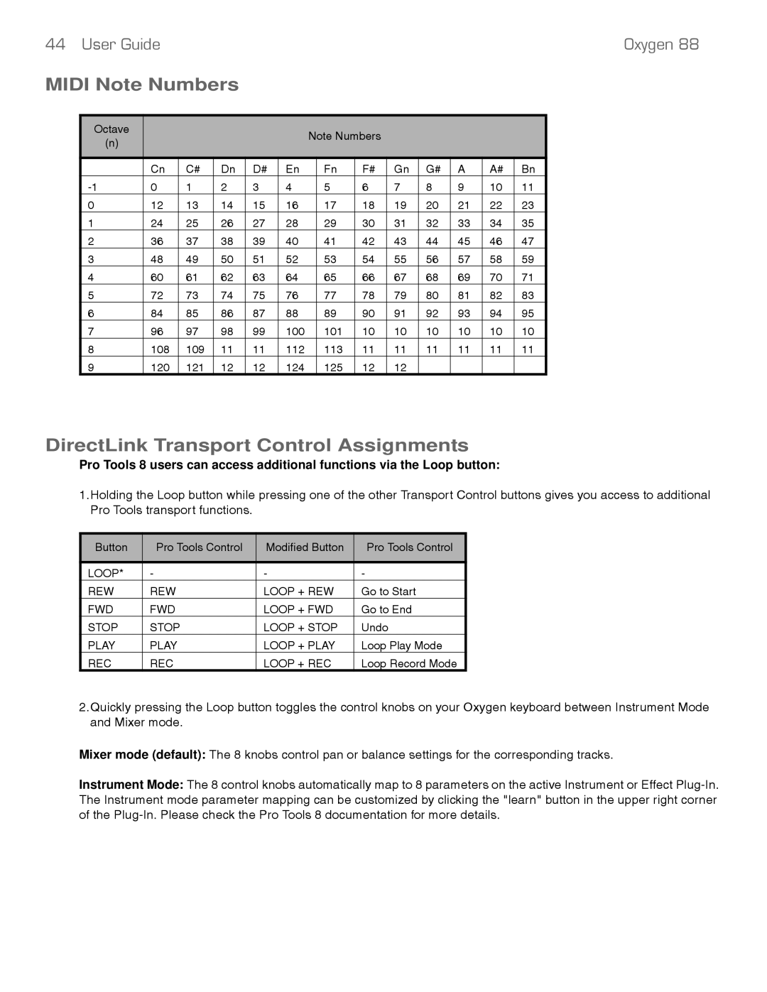 M-Audio 88 manual Midi Note Numbers, DirectLink Transport Control Assignments 