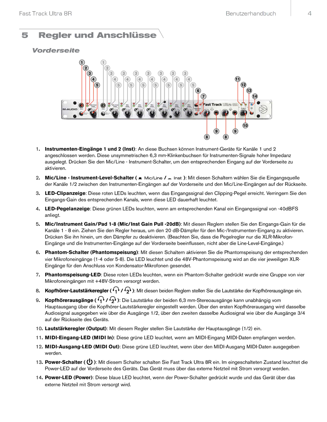M-Audio 8R manual Regler und Anschlüsse, Vorderseite 