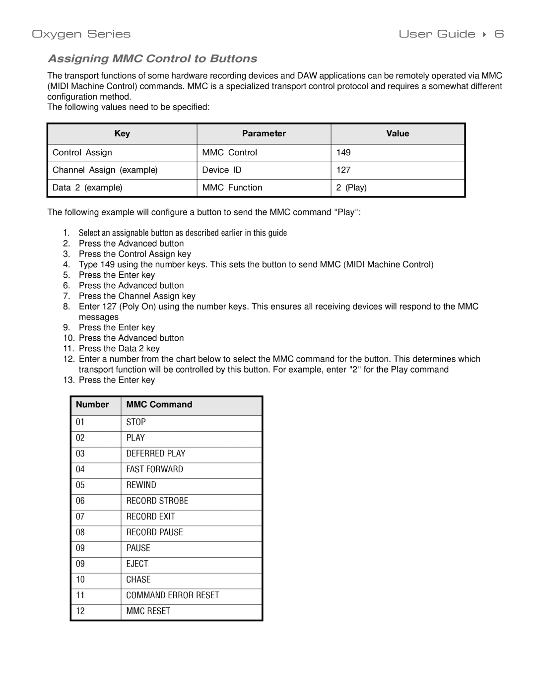 M-Audio 99004139310 manual Assigning MMC Control to Buttons, Number MMC Command 