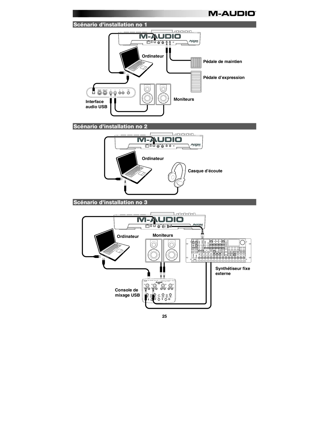 M-Audio AIR 25 user manual Scénario d’installation no 