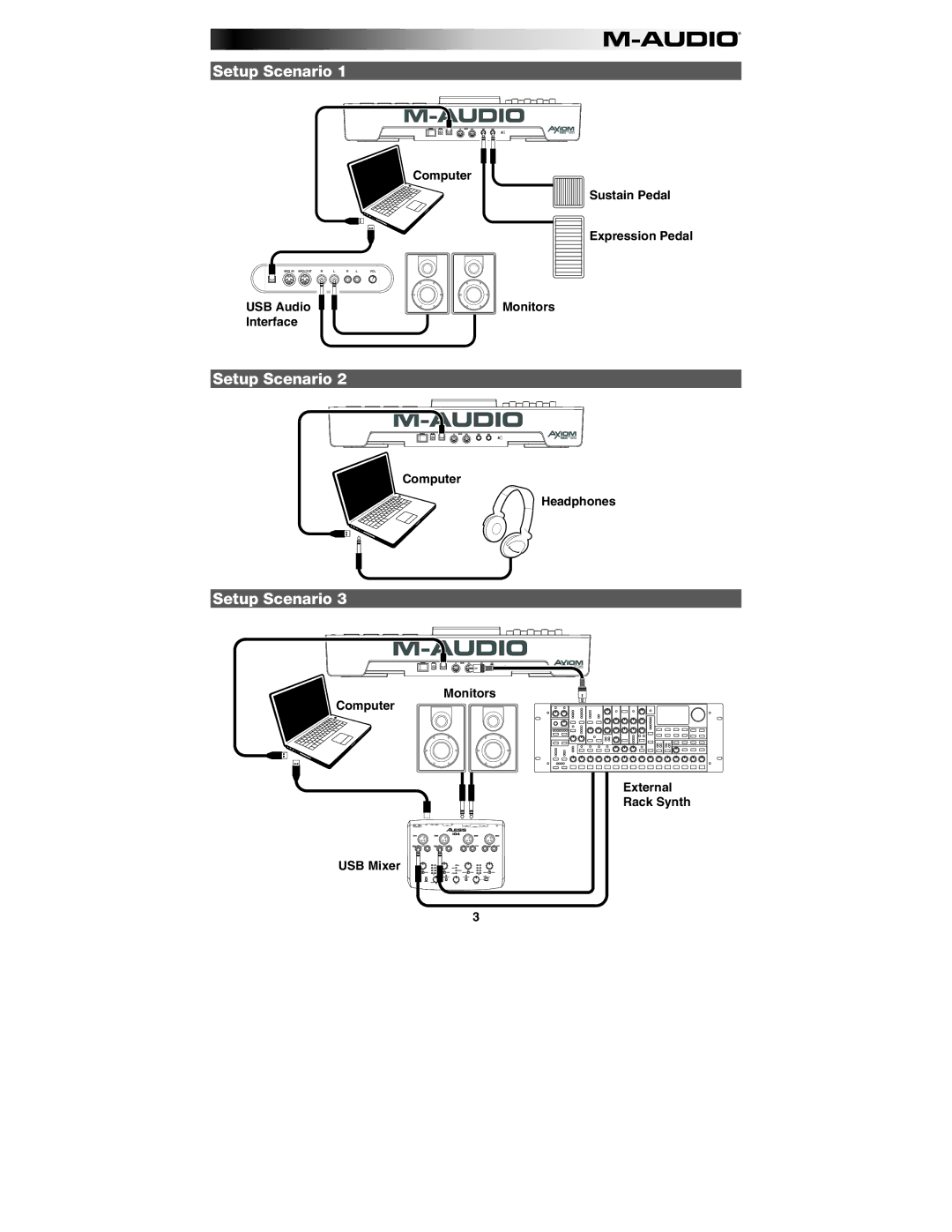 M-Audio AIR 25 user manual Setup Scenario, Monitors 