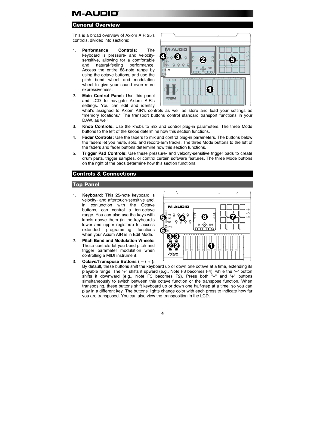 M-Audio AIR 25 user manual General Overview, Controls & Connections Top Panel, Pitch Bend and Modulation Wheels 