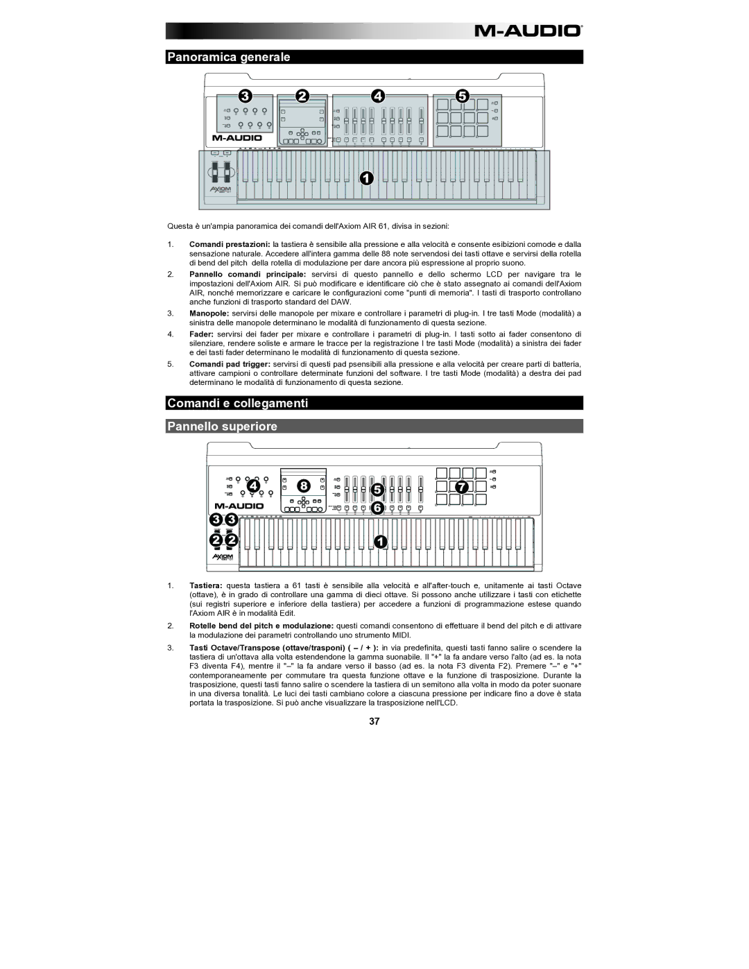 M-Audio AIR61 user manual Panoramica generale, Comandi e collegamenti Pannello superiore 