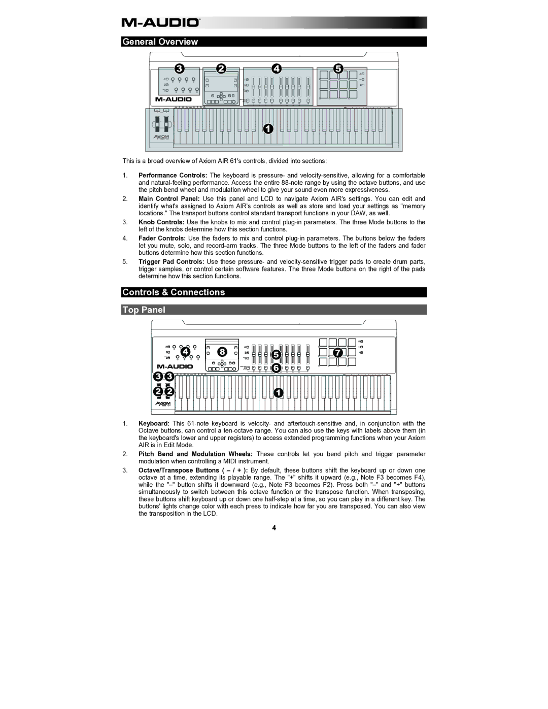 M-Audio AIR61 user manual General Overview, Controls & Connections Top Panel 