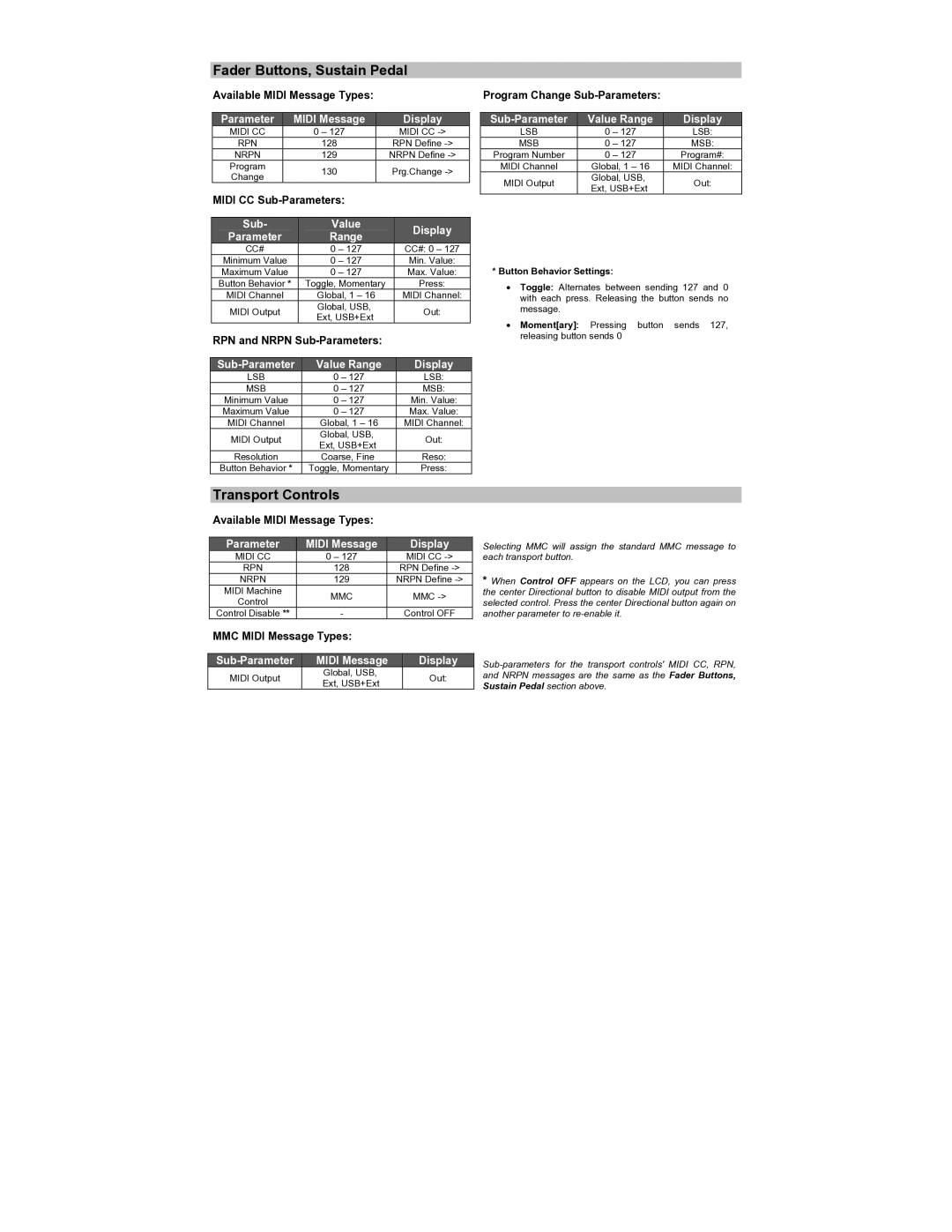M-Audio AIR61 user manual Fader Buttons, Sustain Pedal, MMC Midi Message Types, Program Change Sub-Parameters 