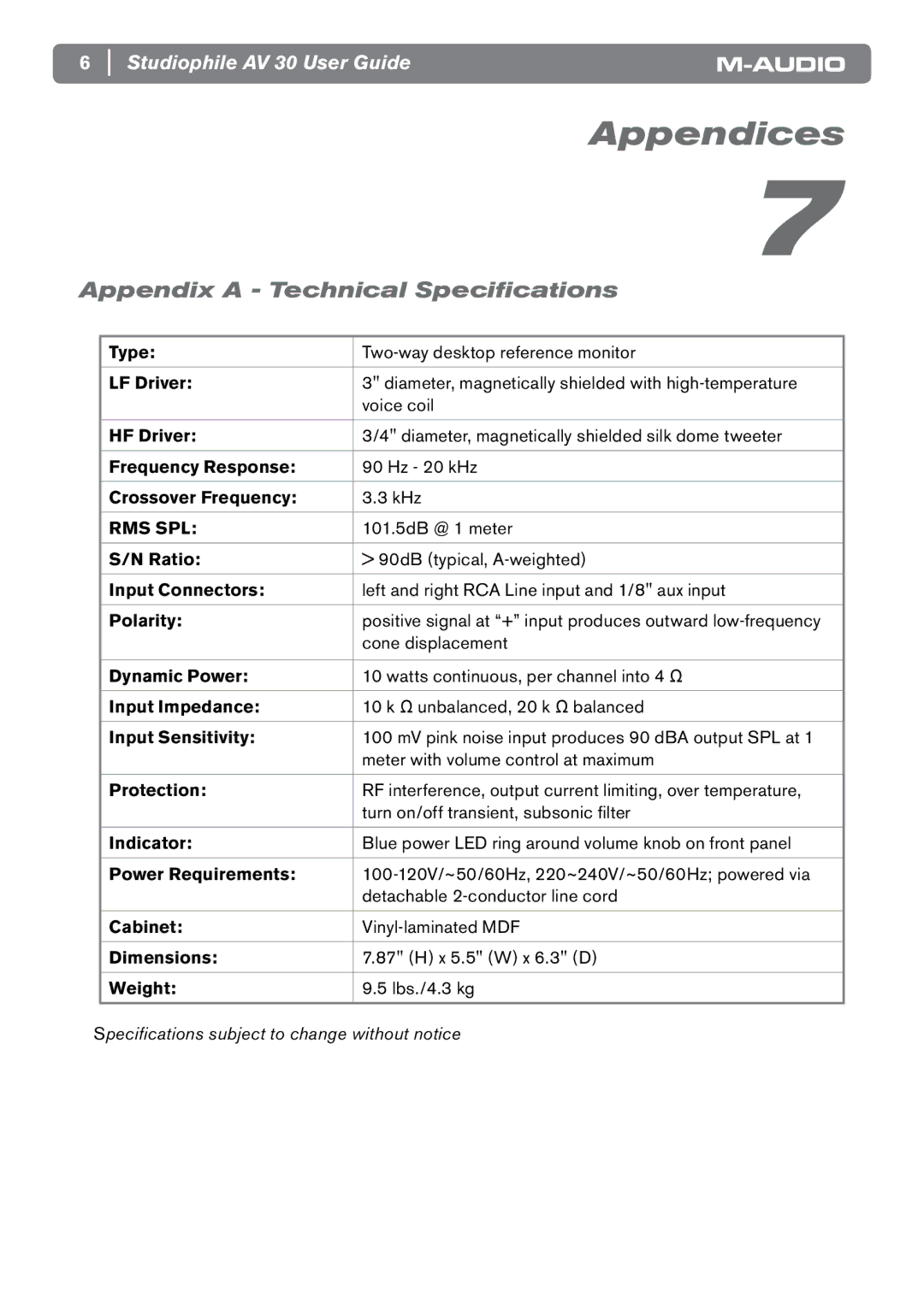 M-Audio AV 30 manual Appendices, Appendix a Technical Specifications 