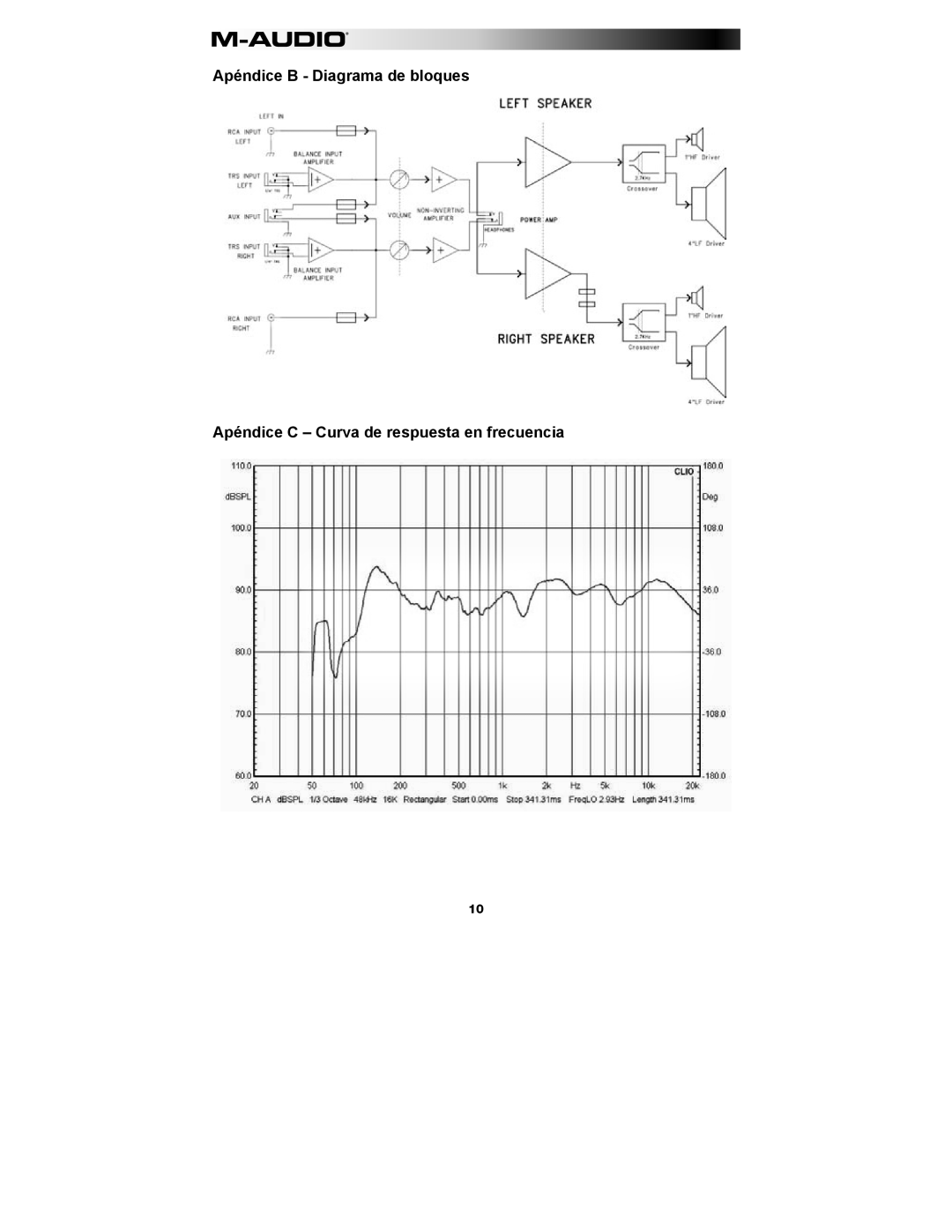 M-Audio AV 40 manual 