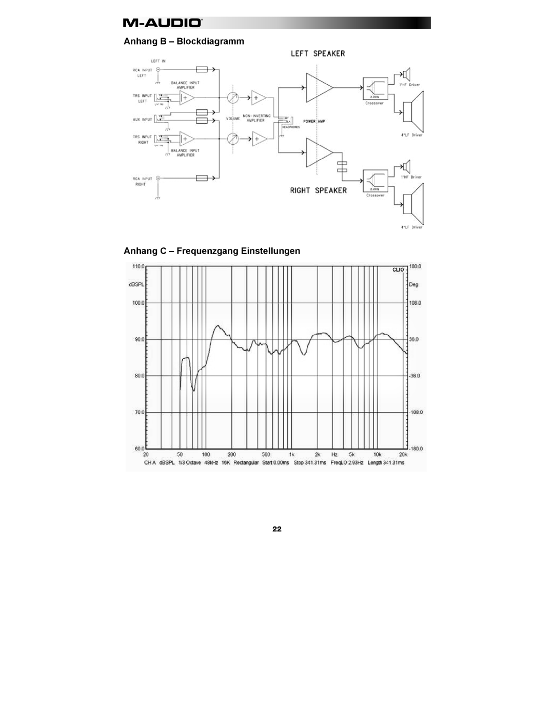 M-Audio AV 40 manual Anhang B Blockdiagramm Anhang C Frequenzgang Einstellungen 