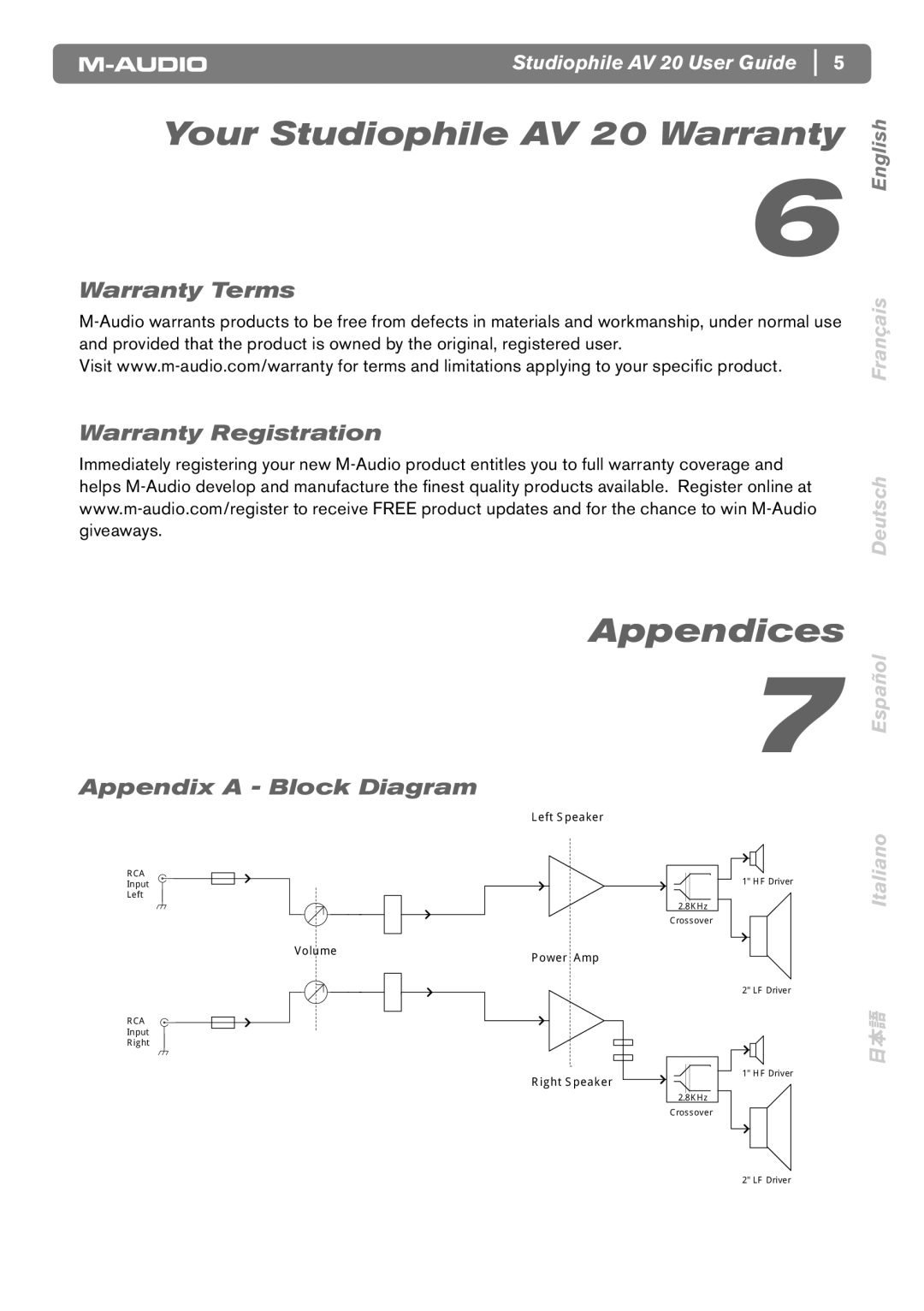 M-Audio AV20 Your Studiophile AV 20 Warranty, Appendices, Warranty Terms, Warranty Registration, Appendix a Block Diagram 