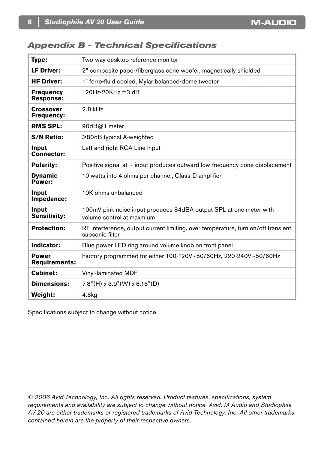 M-Audio AV20 manual Appendix B Technical Speciﬁcations, Rms Spl 