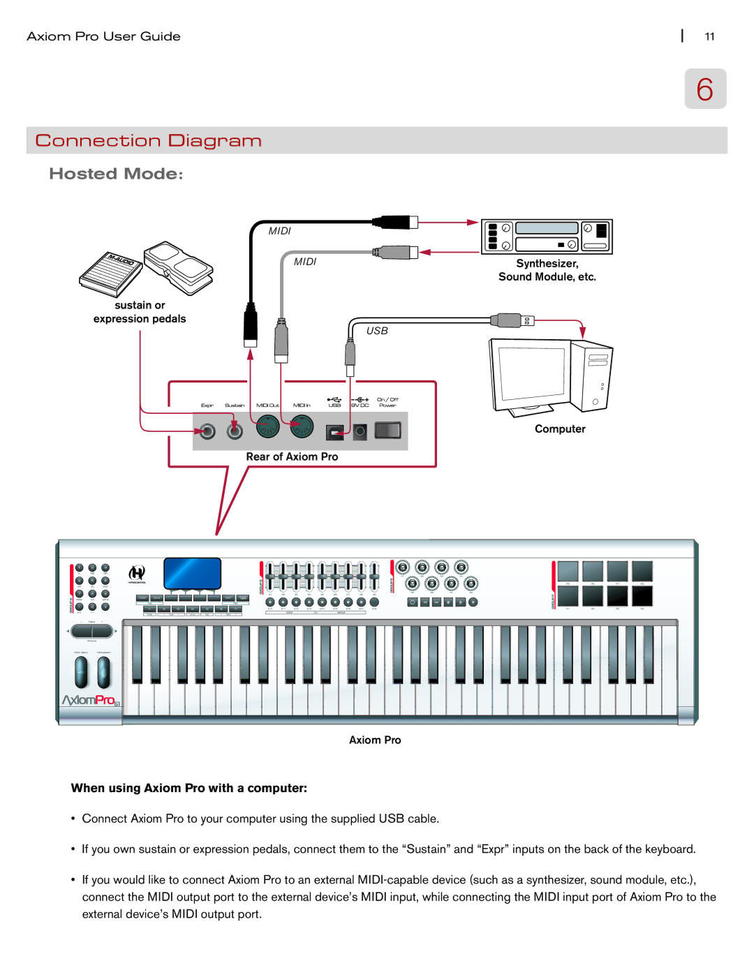 M-Audio manual Connection Diagram, Hosted Mode, When using Axiom Pro with a computer 