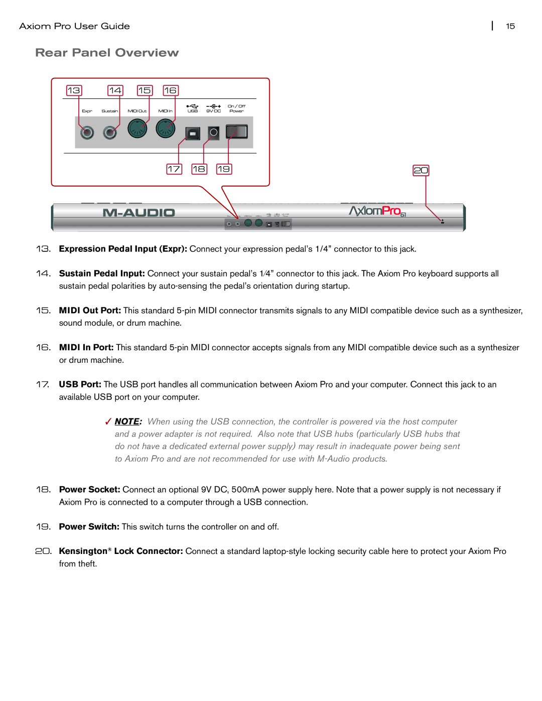 M-Audio Axiom Pro manual Rear Panel Overview 