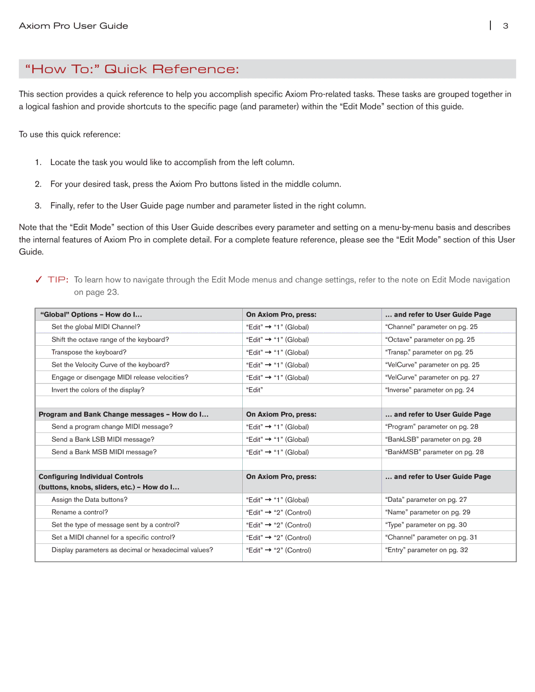 M-Audio Axiom Pro manual How To Quick Reference 