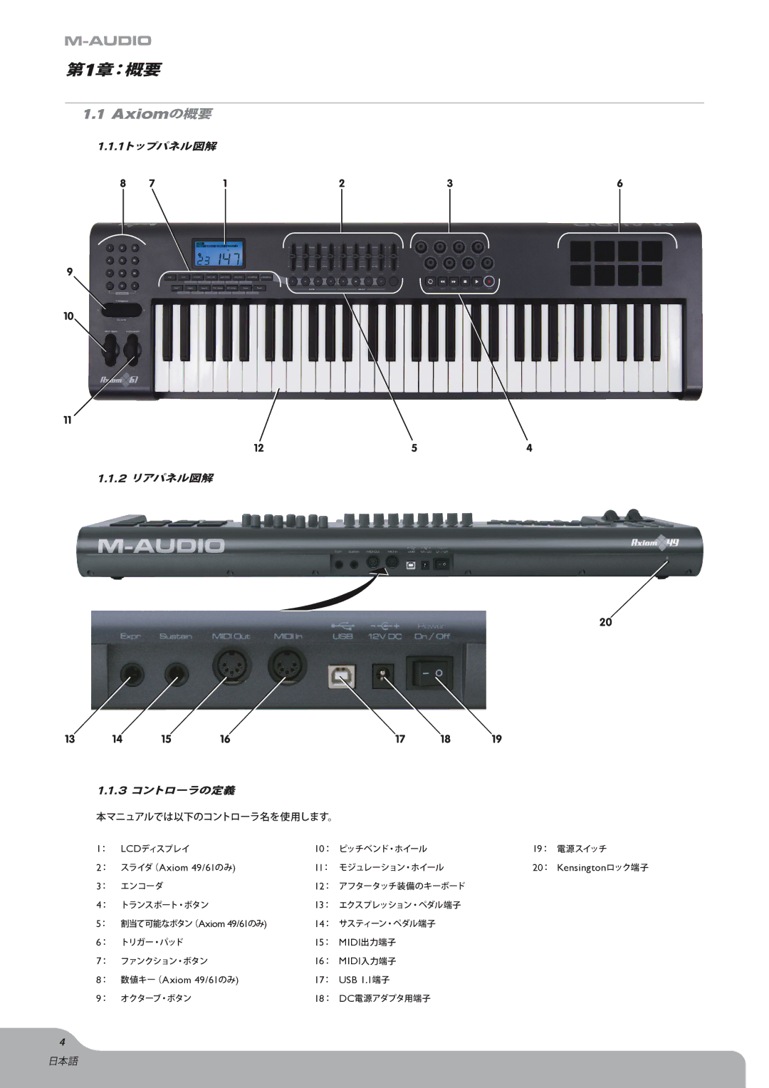 M-Audio Axiom manual 第1章：概要, 1トップパネル図解 2 リアパネル図解 3 コントローラの定義 