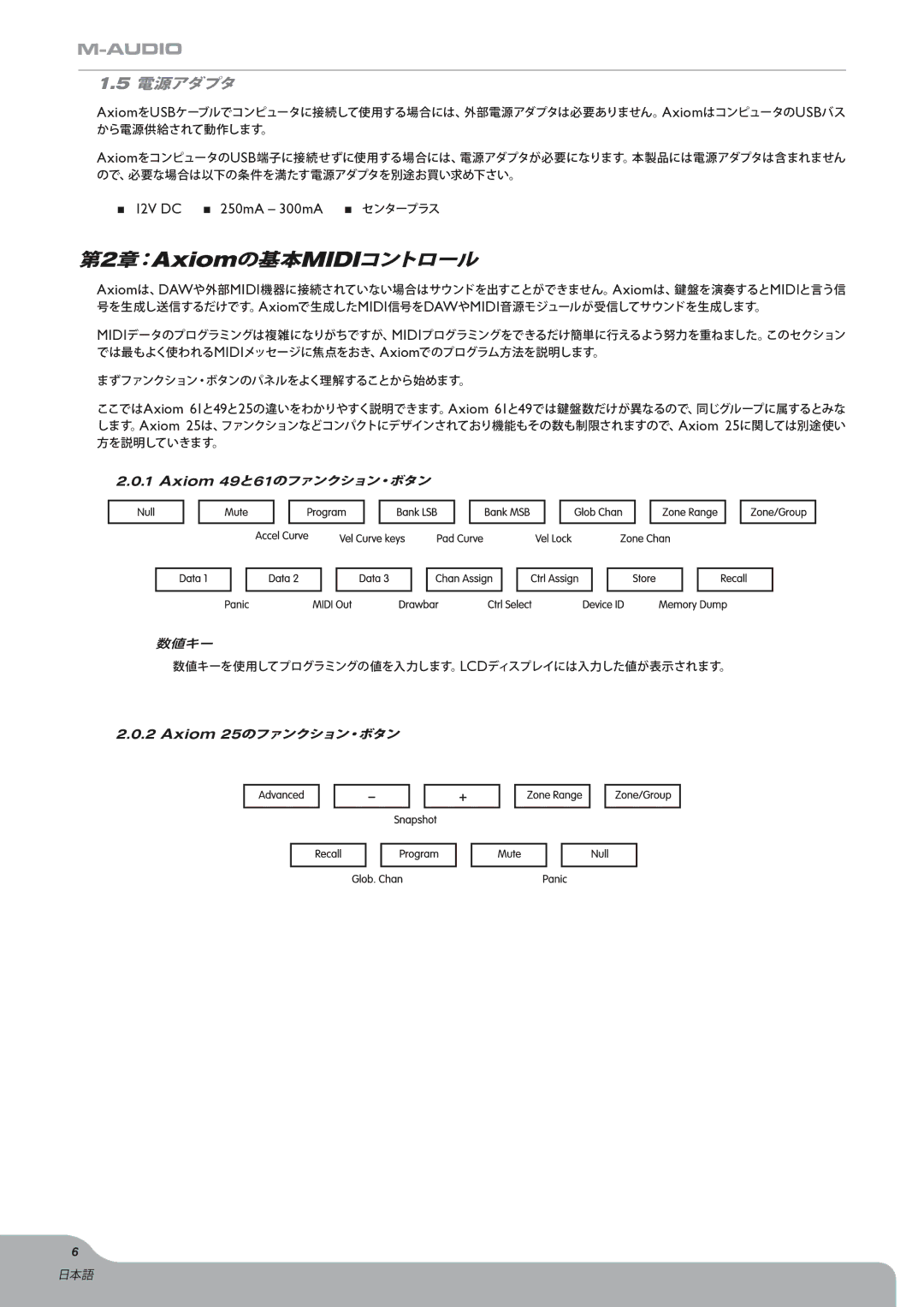 M-Audio manual 第2章：Axiomの基本MIDIコントロール, 電源アダプタ, 12V DC 250mA 300mA センタープラス, Axiom 49と61のファンクション・ボタン, Axiom 25のファンクション・ボタン 