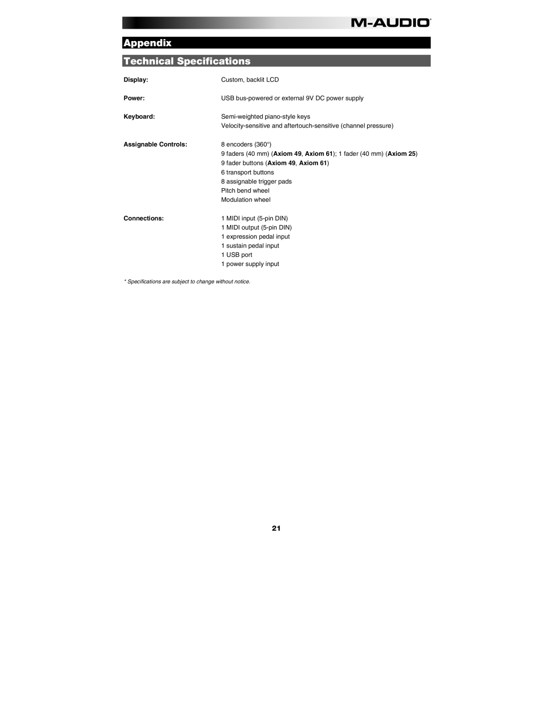 M-Audio AXIOM25, AXIOM49 manual Appendix Technical Specifications 