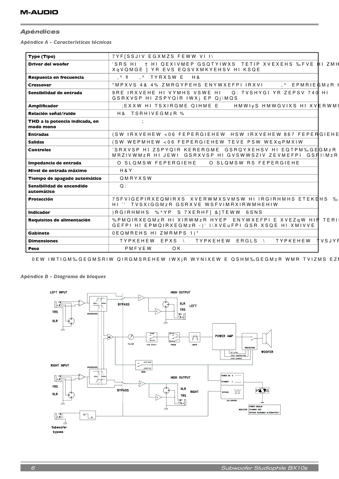 M-Audio BX10s manual Apéndices, Apéndice a Características técnicas, Apéndice B Diagrama de bloques 