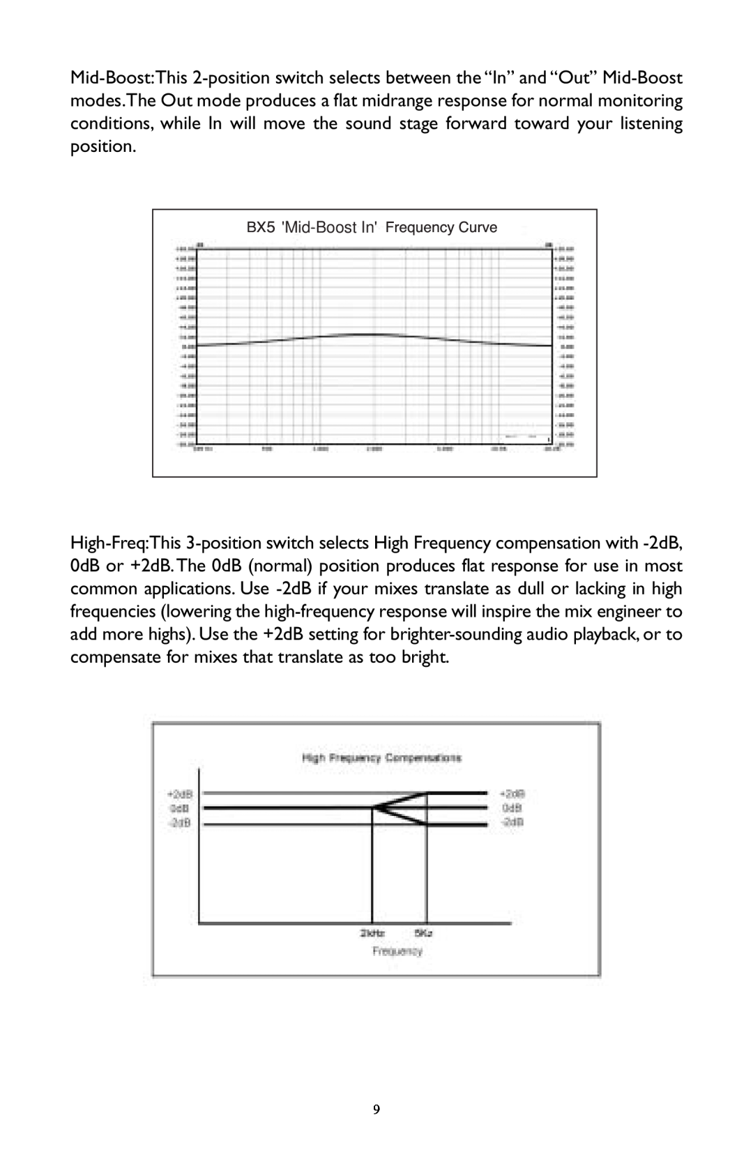 M-Audio BX5 user manual Mid-BoostIn 