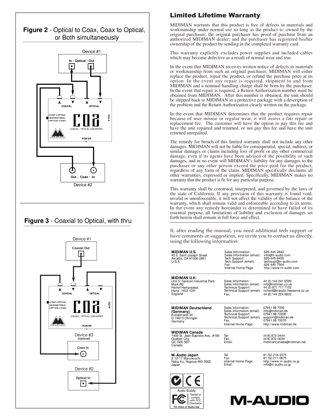 M-Audio CO2 specifications Midiman U.S, Midiman U.K 