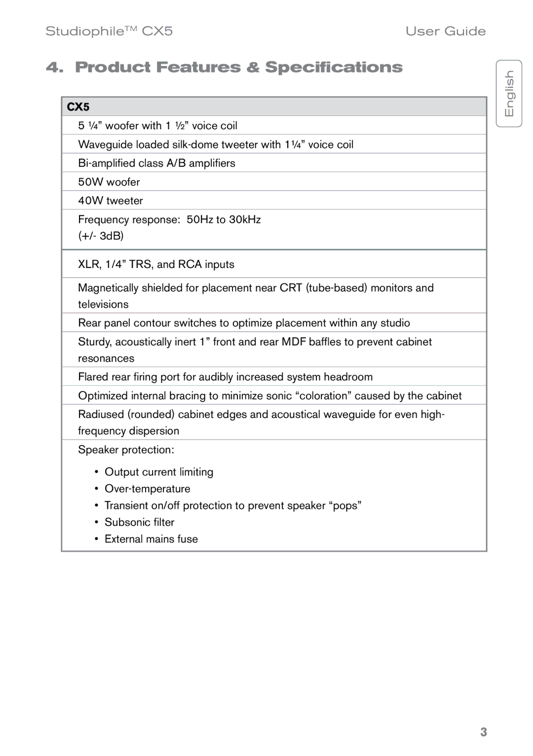 M-Audio CX5 manual Product Features & Specifications 