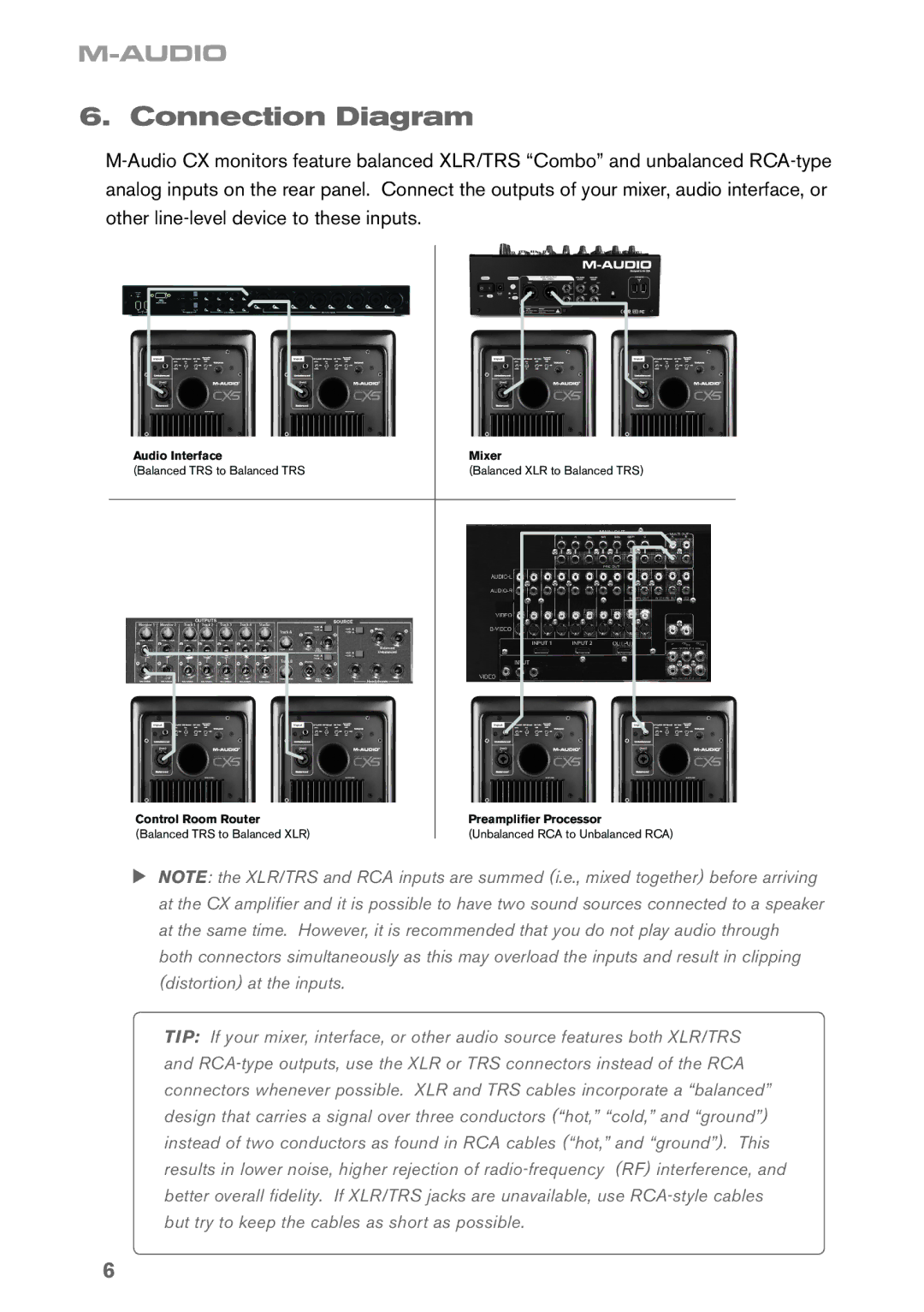 M-Audio CX5 manual Connection Diagram 