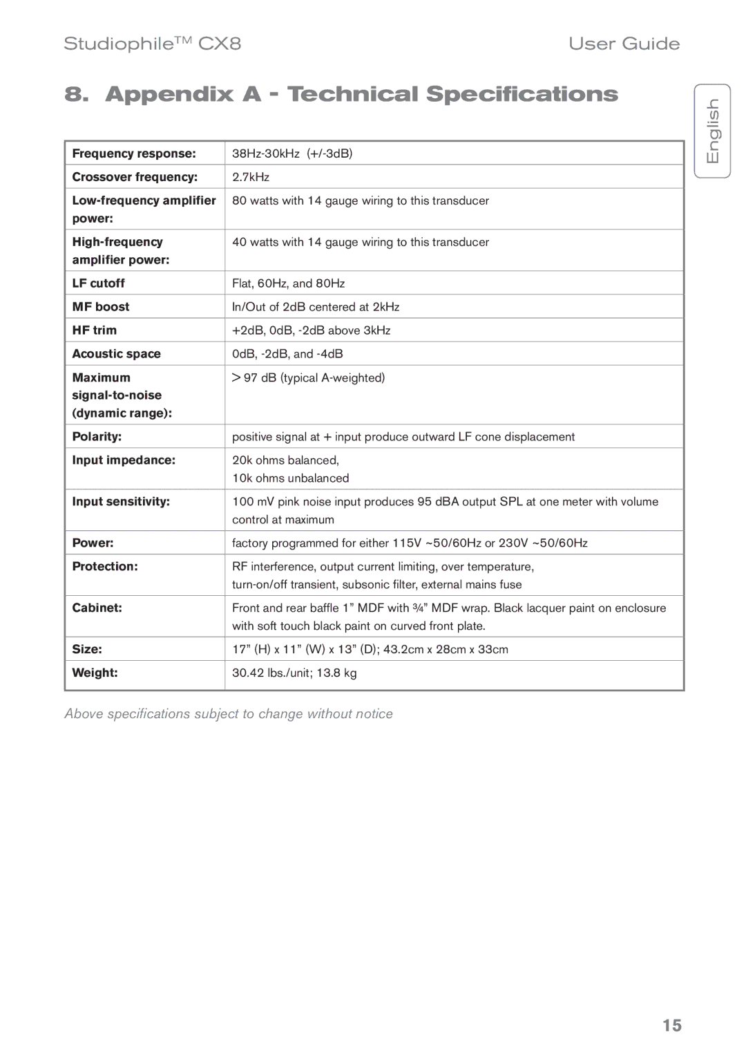 M-Audio CX8 manual Appendix a Technical Specifications, Protection 