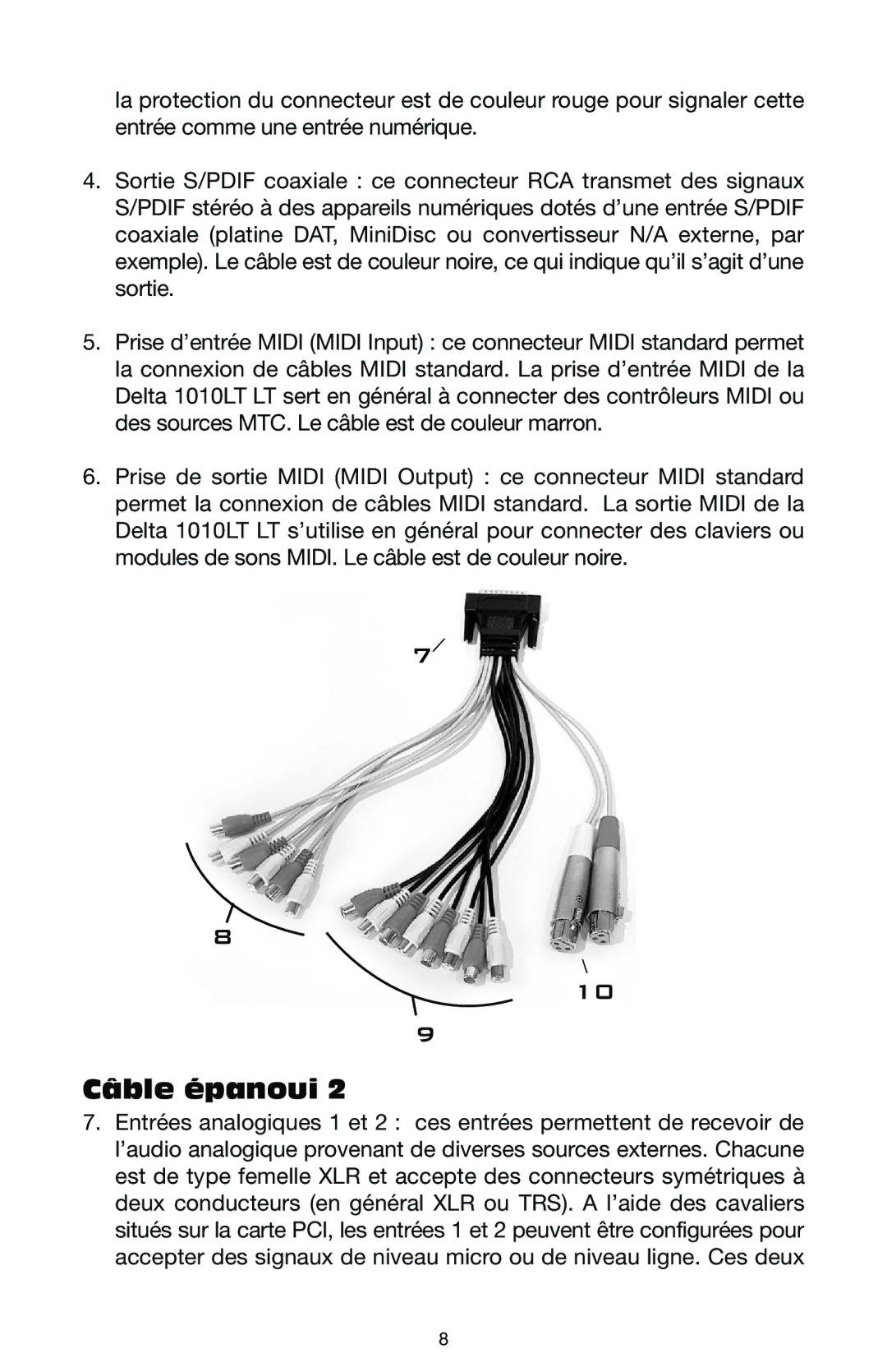 M-Audio DELTA 1010LT manual Câble épanoui 