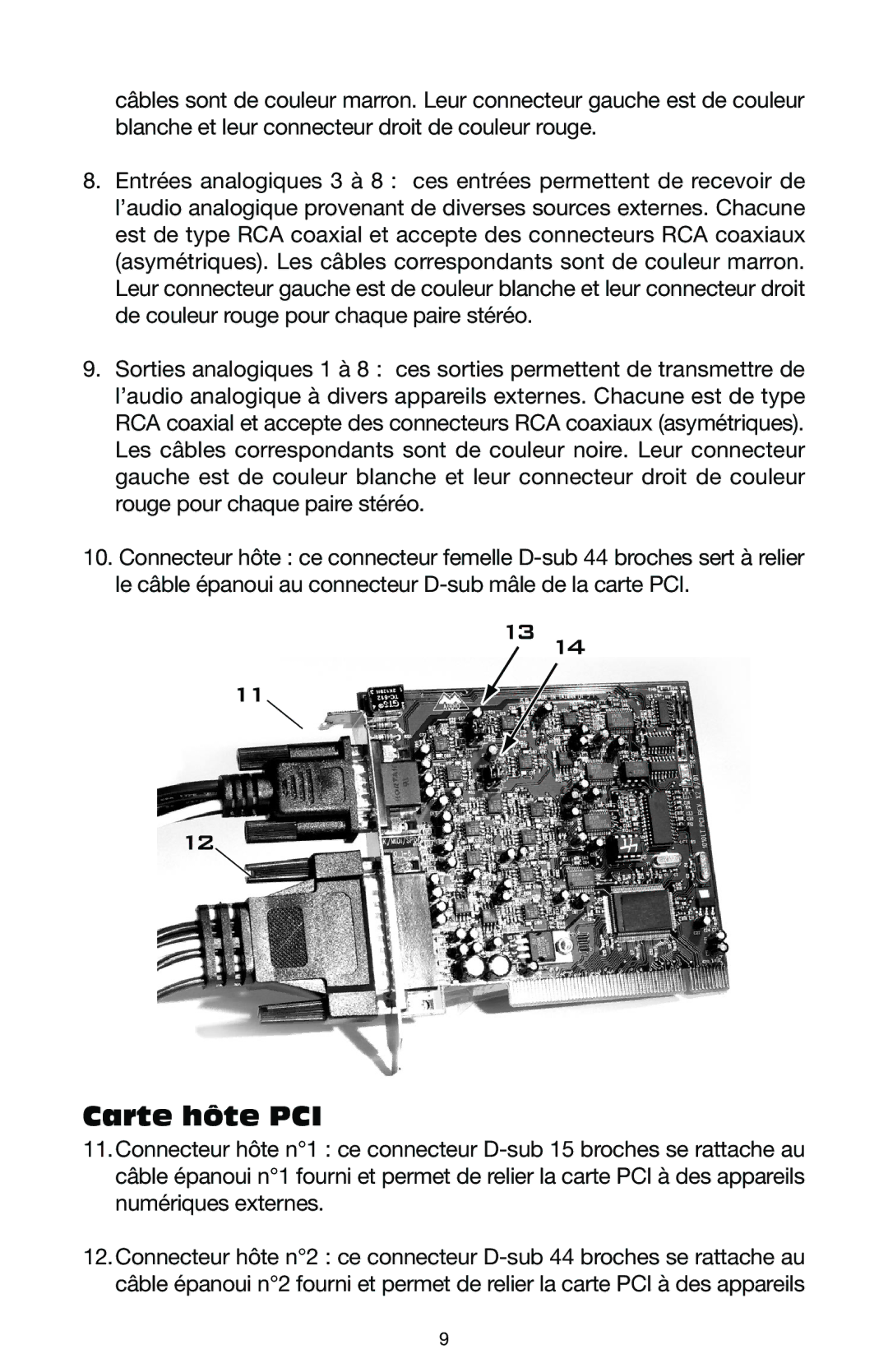 M-Audio DELTA 1010LT manual Carte hôte PCI 