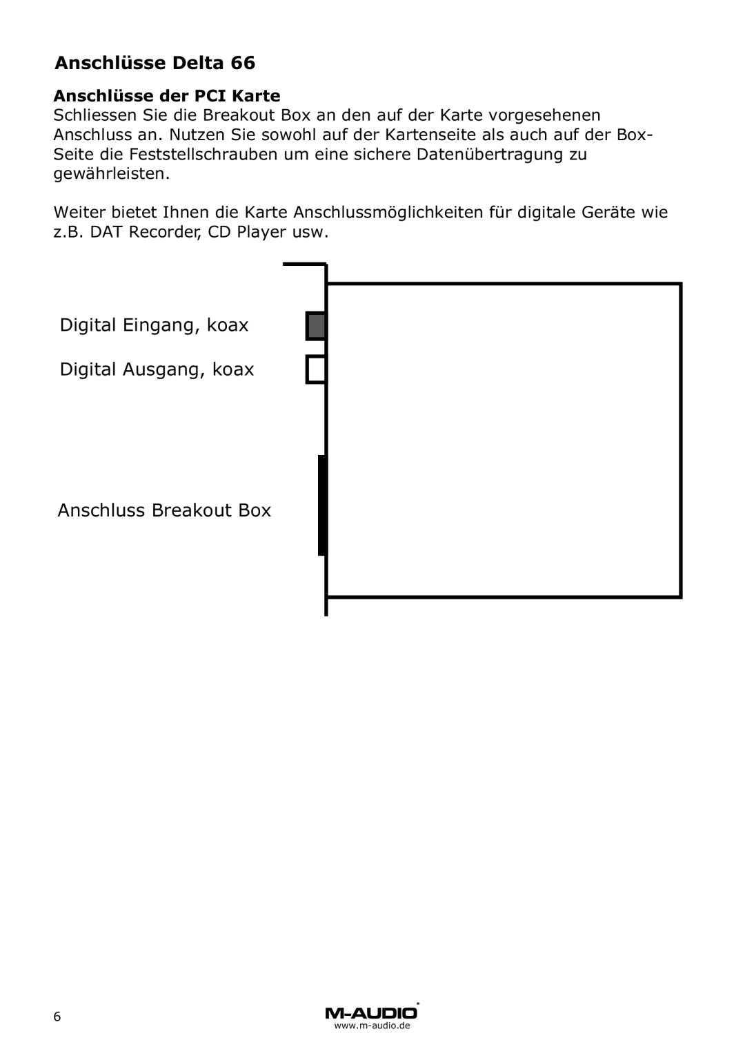 M-Audio Delta 66 manual Anschlüsse Delta, Anschlüsse der PCI Karte 