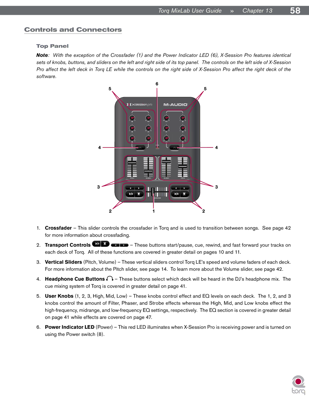 M-Audio Digital DJ System manual Controls and Connectors, Top Panel 