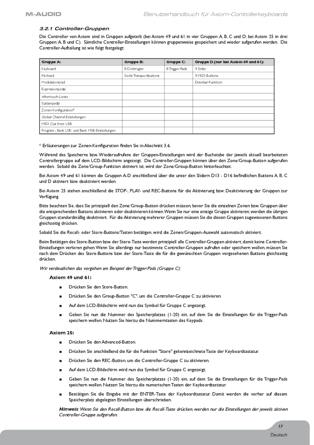 M-Audio Digital Piano manual Controller-Gruppen, Gruppe a Gruppe B Gruppe C Gruppe D nur bei Axiom 49 und 