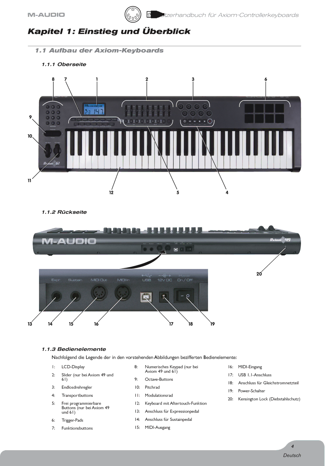 M-Audio Digital Piano Kapitel 1 Einstieg und Überblick, Aufbau der Axiom-Keyboards, Oberseite 2 Rückseite Bedienelemente 