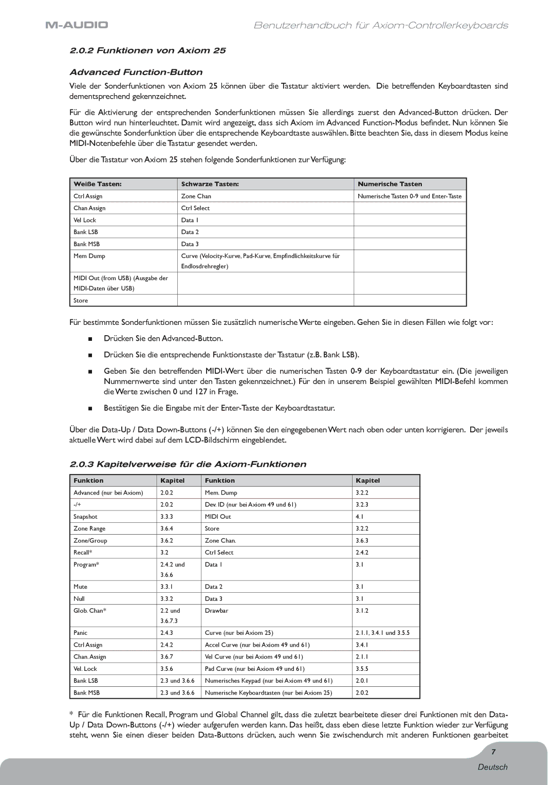 M-Audio Digital Piano manual Funktionen von Axiom Advanced Function-Button, Kapitelverweise für die Axiom-Funktionen 