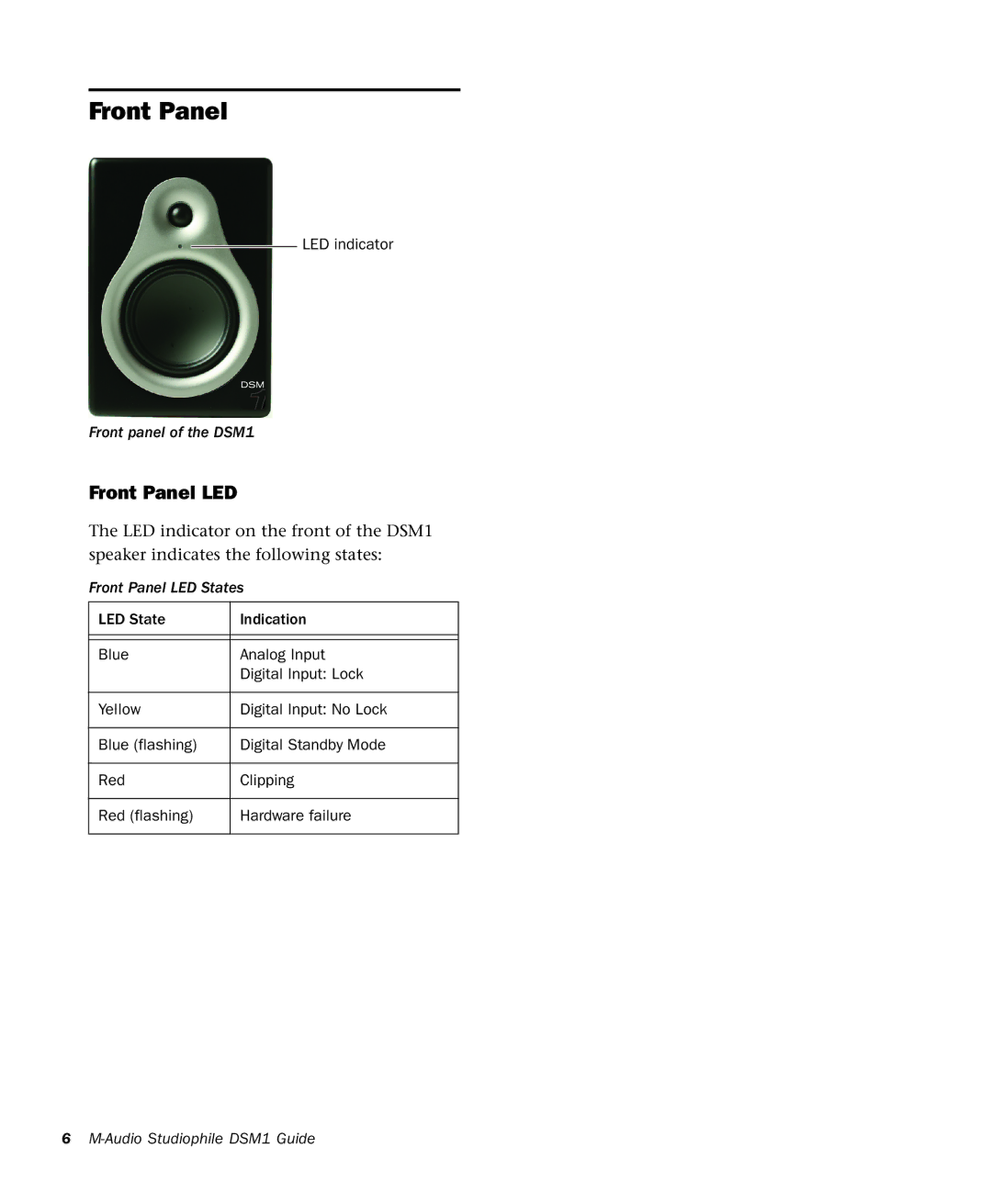 M-Audio DSM1 manual Front Panel LED 