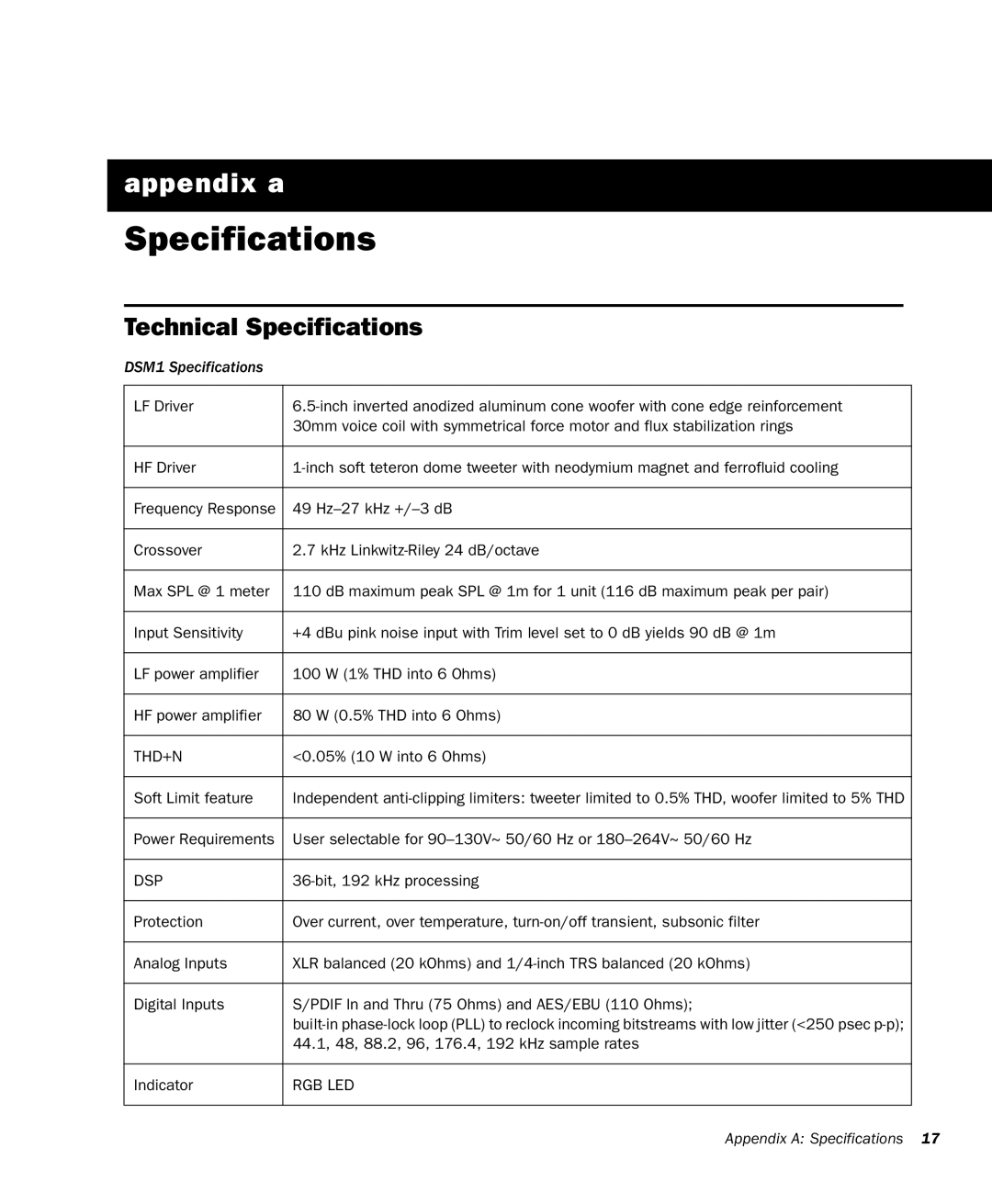 M-Audio DSM1 manual Technical Specifications 