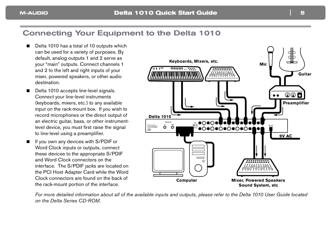 M-Audio DVR quick start Connecting Your Equipment to the Delta, Keyboards, mixers, etc. to any available 