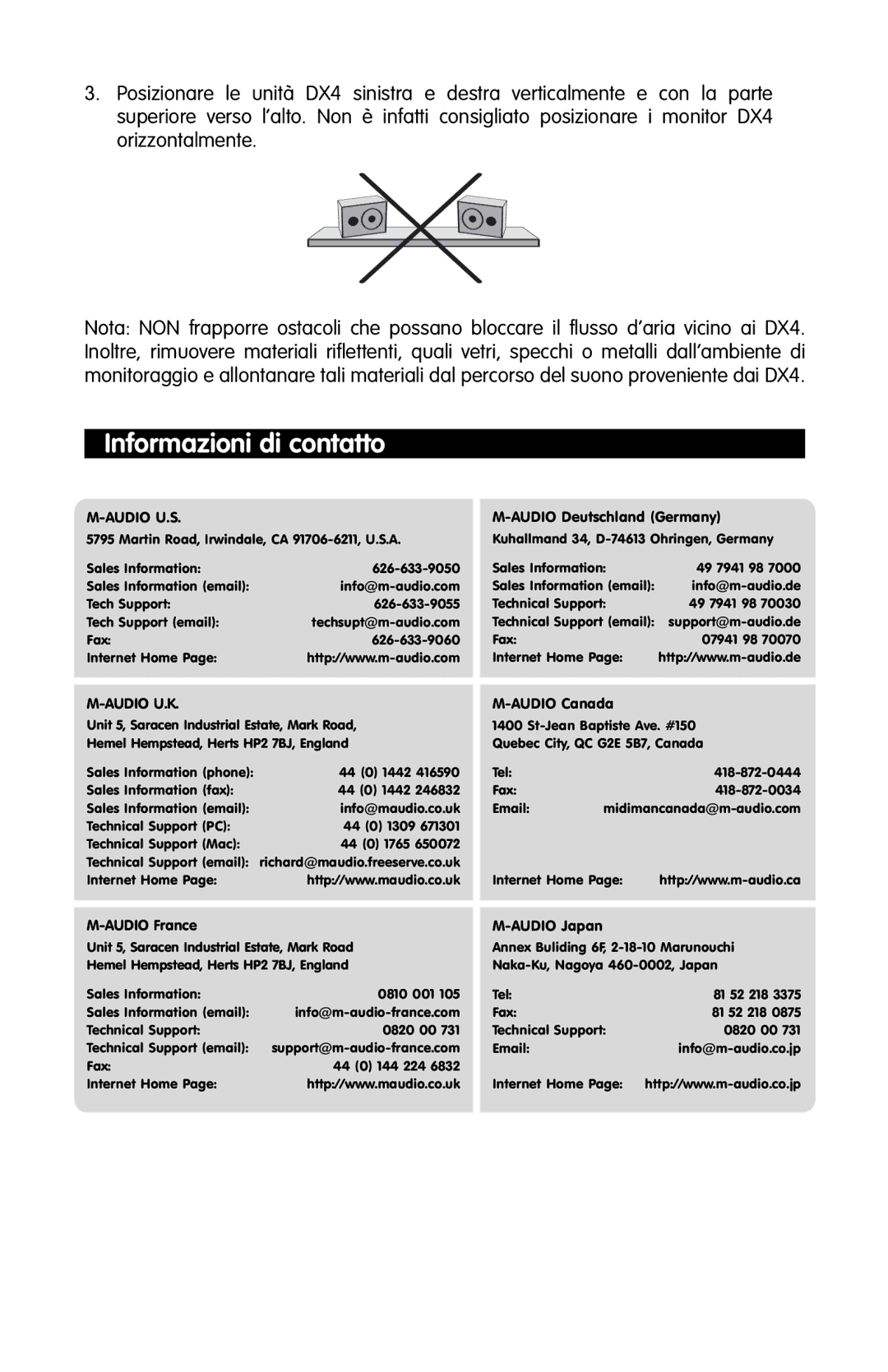 M-Audio DX4 manual Informazioni di contatto, Audio U.S 