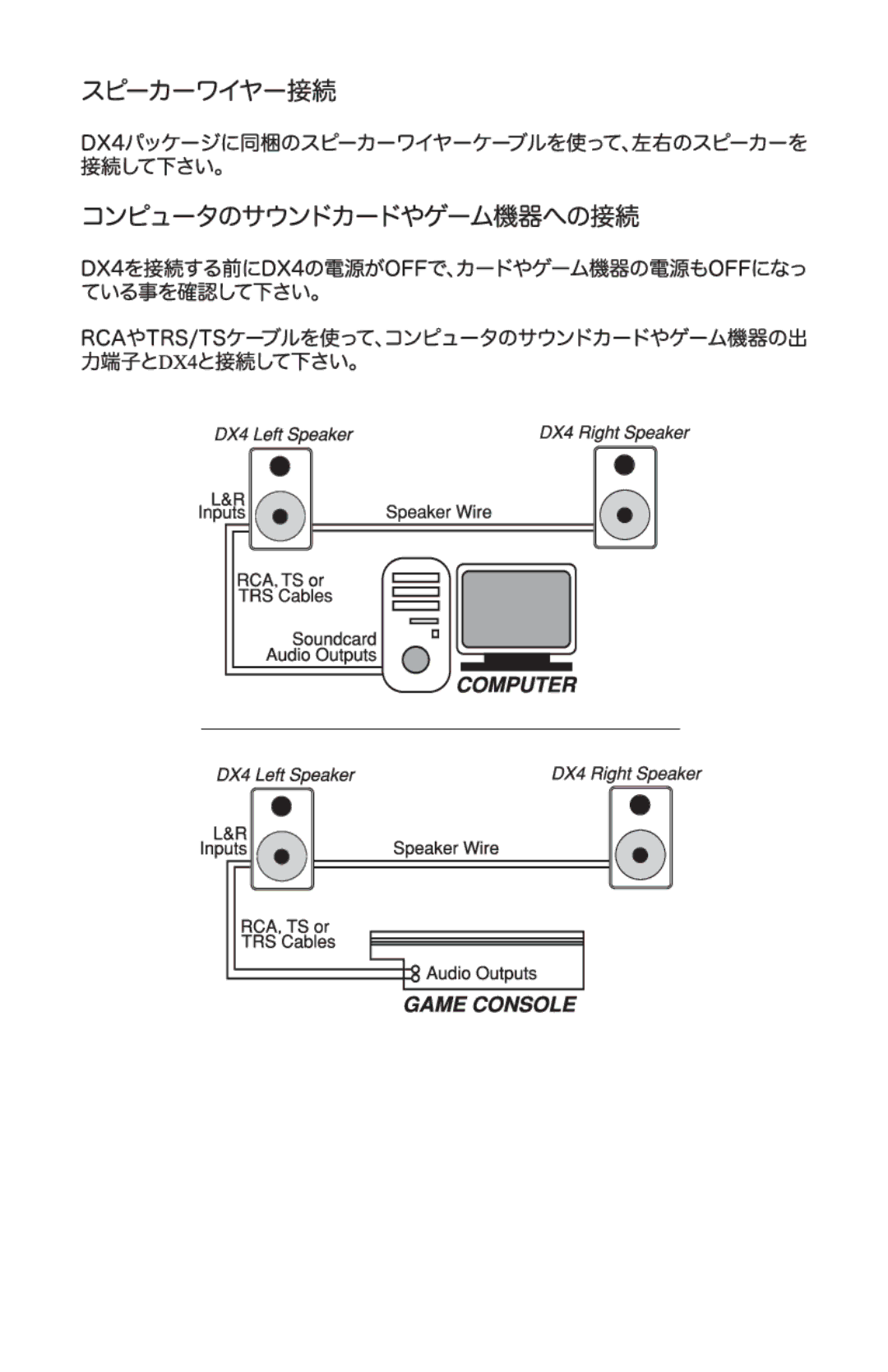 M-Audio DX4 manual 