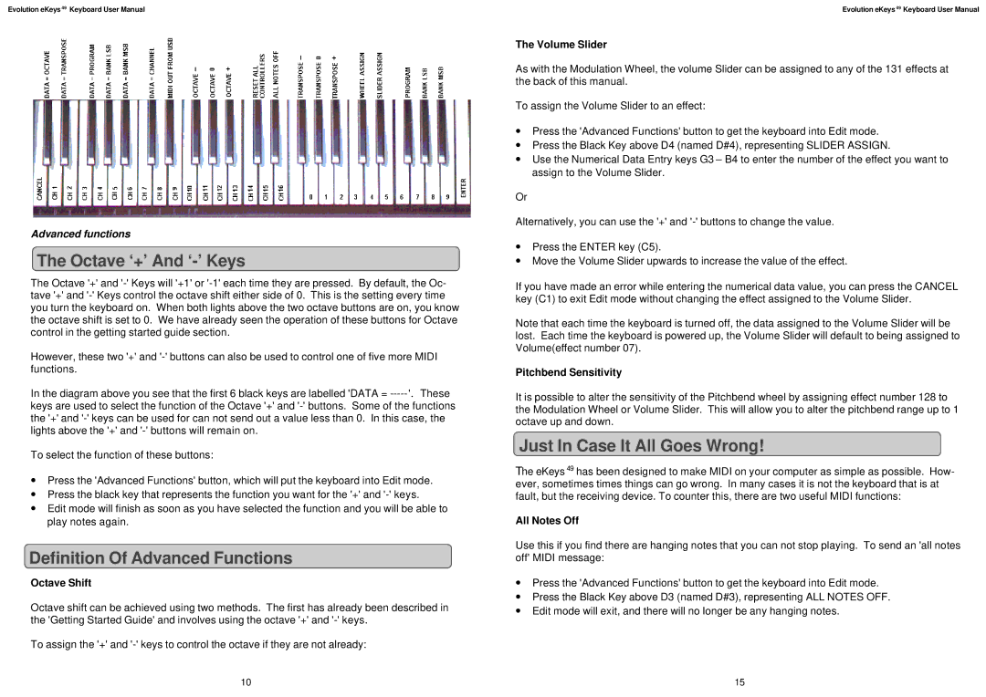 M-Audio eKeys49 user manual Octave ‘+’ And ‘-’ Keys, Definition Of Advanced Functions, Just In Case It All Goes Wrong 